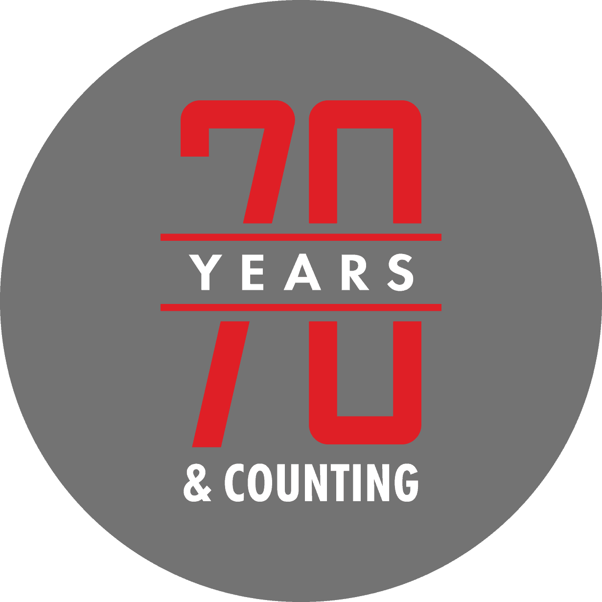 70 Years & Counting