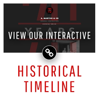 Historical Timeline Image Button
